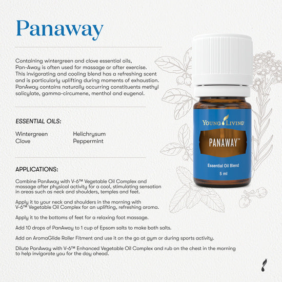 Panaway 5ml